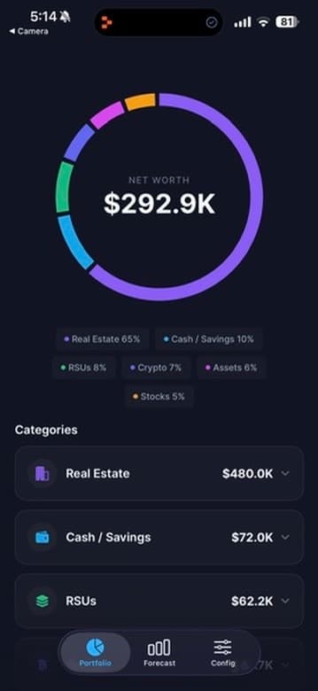 WealthForecaster comprehensive tracking showing ETFs, crypto, RSUs, property and more with live market data
